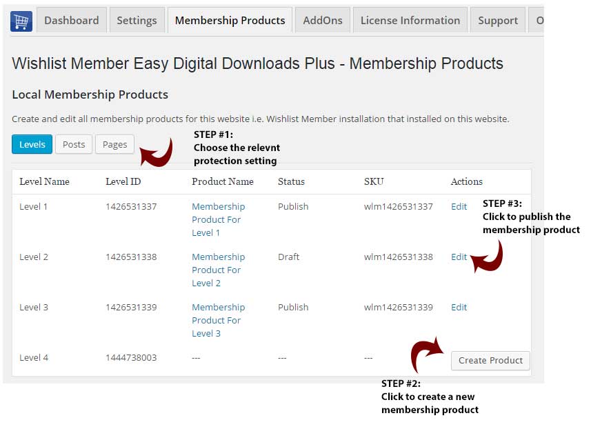 Wishlist Member Easy Digital Downloads Plus