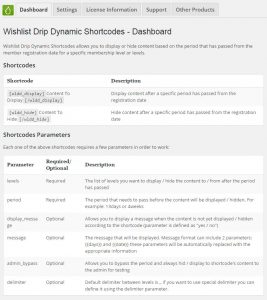 Wishlist Drip Dynamic Shortcodes - Dynamic Shortcodes Dashboard